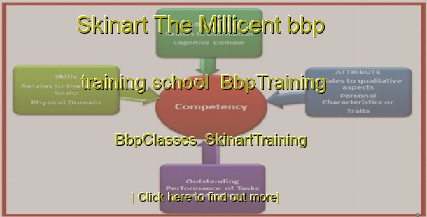 Skinart The Millicent bbp training school | BbpTraining | BbpClasses | SkinartTraining-Canada