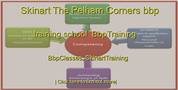 Skinart The Pelham Corners bbp training school | BbpTraining | BbpClasses | SkinartTraining-Canada