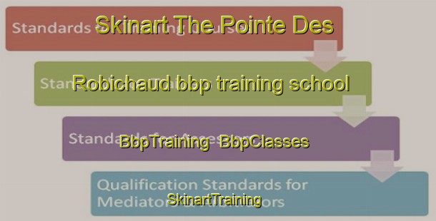 Skinart The Pointe Des Robichaud bbp training school | BbpTraining | BbpClasses | SkinartTraining-Canada