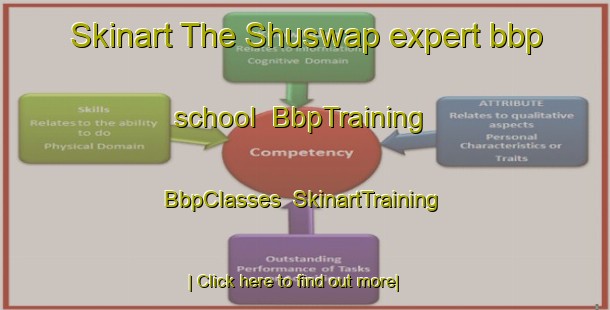 Skinart The Shuswap expert bbp school | BbpTraining | BbpClasses | SkinartTraining-Canada