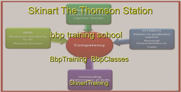 Skinart The Thomson Station bbp training school | BbpTraining | BbpClasses | SkinartTraining-Canada