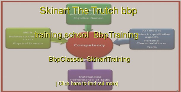 Skinart The Trutch bbp training school | BbpTraining | BbpClasses | SkinartTraining-Canada