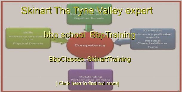 Skinart The Tyne Valley expert bbp school | BbpTraining | BbpClasses | SkinartTraining-Canada