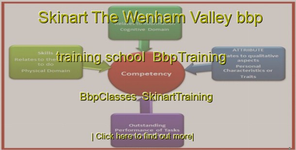 Skinart The Wenham Valley bbp training school | BbpTraining | BbpClasses | SkinartTraining-Canada