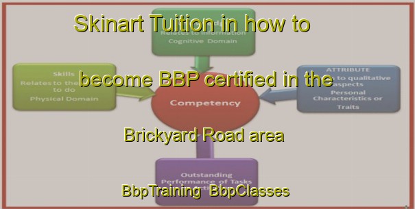 Skinart Tuition in how to become BBP certified in the Brickyard Road area | BbpTraining | BbpClasses | SkinartTraining-Canada