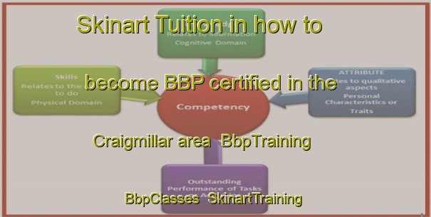 Skinart Tuition in how to become BBP certified in the Craigmillar area | BbpTraining | BbpClasses | SkinartTraining-Canada