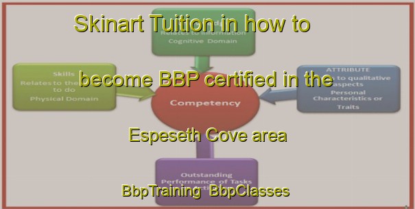 Skinart Tuition in how to become BBP certified in the Espeseth Cove area | BbpTraining | BbpClasses | SkinartTraining-Canada