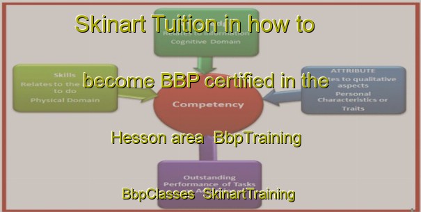 Skinart Tuition in how to become BBP certified in the Hesson area | BbpTraining | BbpClasses | SkinartTraining-Canada
