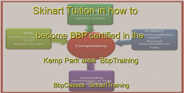 Skinart Tuition in how to become BBP certified in the Kemp Park area | BbpTraining | BbpClasses | SkinartTraining-Canada
