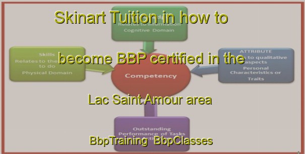 Skinart Tuition in how to become BBP certified in the Lac Saint Amour area | BbpTraining | BbpClasses | SkinartTraining-Canada