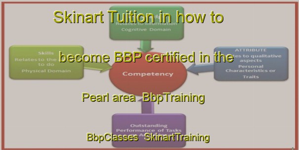 Skinart Tuition in how to become BBP certified in the Pearl area | BbpTraining | BbpClasses | SkinartTraining-Canada
