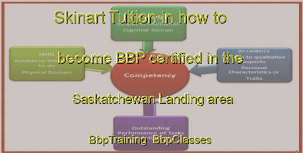 Skinart Tuition in how to become BBP certified in the Saskatchewan Landing area | BbpTraining | BbpClasses | SkinartTraining-Canada