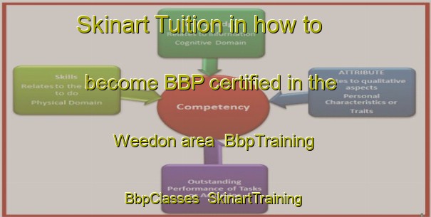 Skinart Tuition in how to become BBP certified in the Weedon area | BbpTraining | BbpClasses | SkinartTraining-Canada