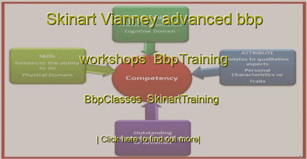 Skinart Vianney advanced bbp workshops | BbpTraining | BbpClasses | SkinartTraining-Canada