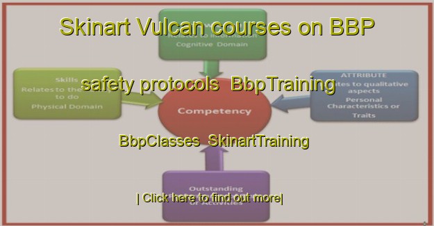 Skinart Vulcan courses on BBP safety protocols | BbpTraining | BbpClasses | SkinartTraining-Canada