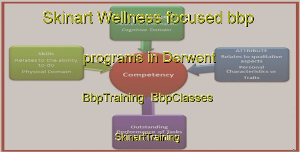 Skinart Wellness-focused bbp programs in Derwent | BbpTraining | BbpClasses | SkinartTraining-Canada