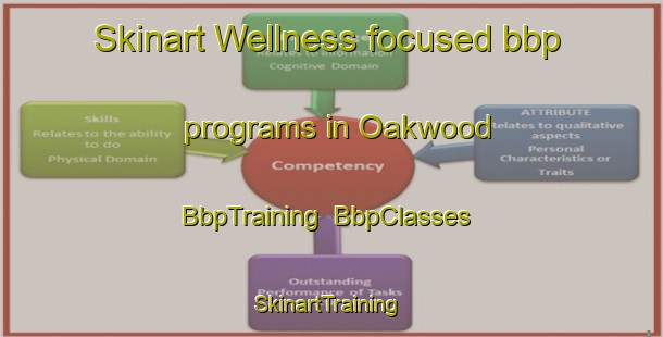 Skinart Wellness-focused bbp programs in Oakwood | BbpTraining | BbpClasses | SkinartTraining-Canada
